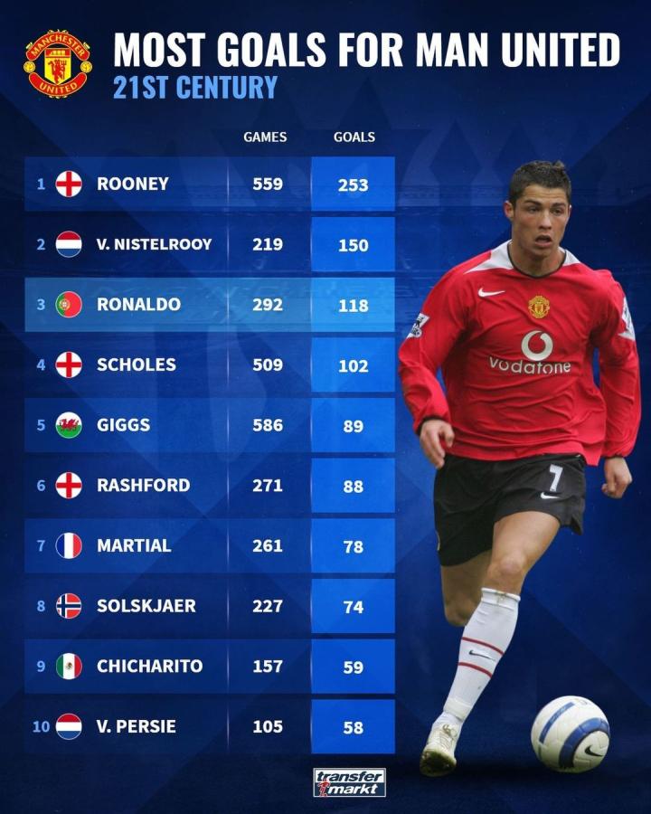 留给球迷无 留给球迷无