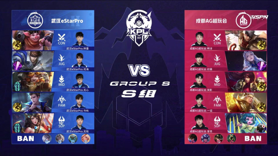 信任和尊重 信任和尊重